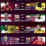 Catat! Jadwal Piala Dunia 2022 Hari Ini: Inggris vs Iran, Senegal vs Belanda, dan Amerika Serikat vs Wales